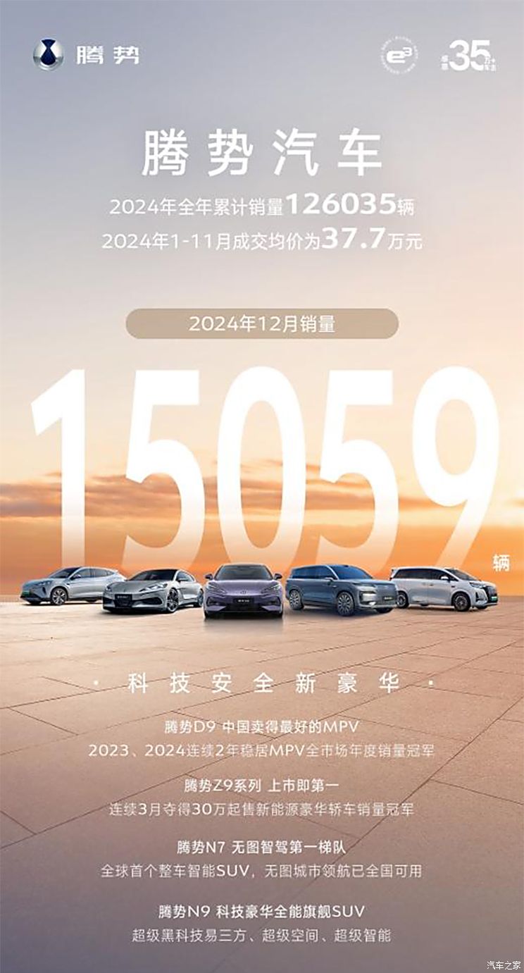 2024年销量快报：中国新能源车销量超1000万辆 哪些车企贡献突出?