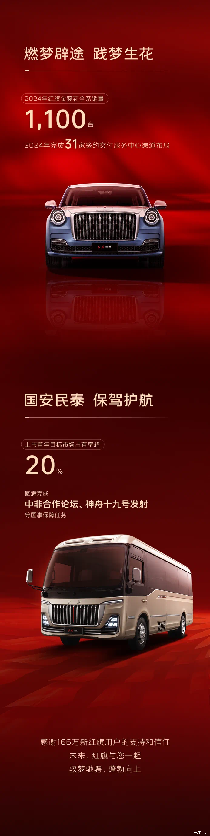 2024年销量快报：中国新能源车销量超1000万辆 哪些车企贡献突出?