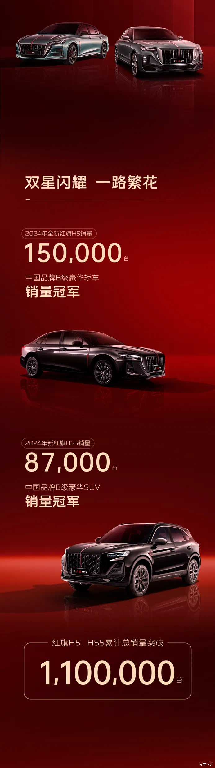 2024年销量快报：中国新能源车销量超1000万辆 哪些车企贡献突出?