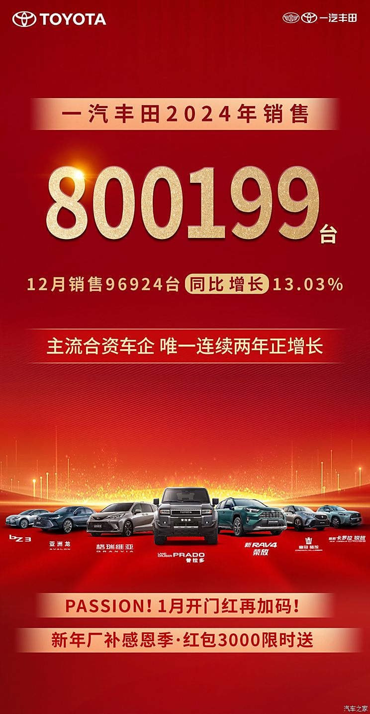 2024年销量快报：中国新能源车销量超1000万辆 哪些车企贡献突出?