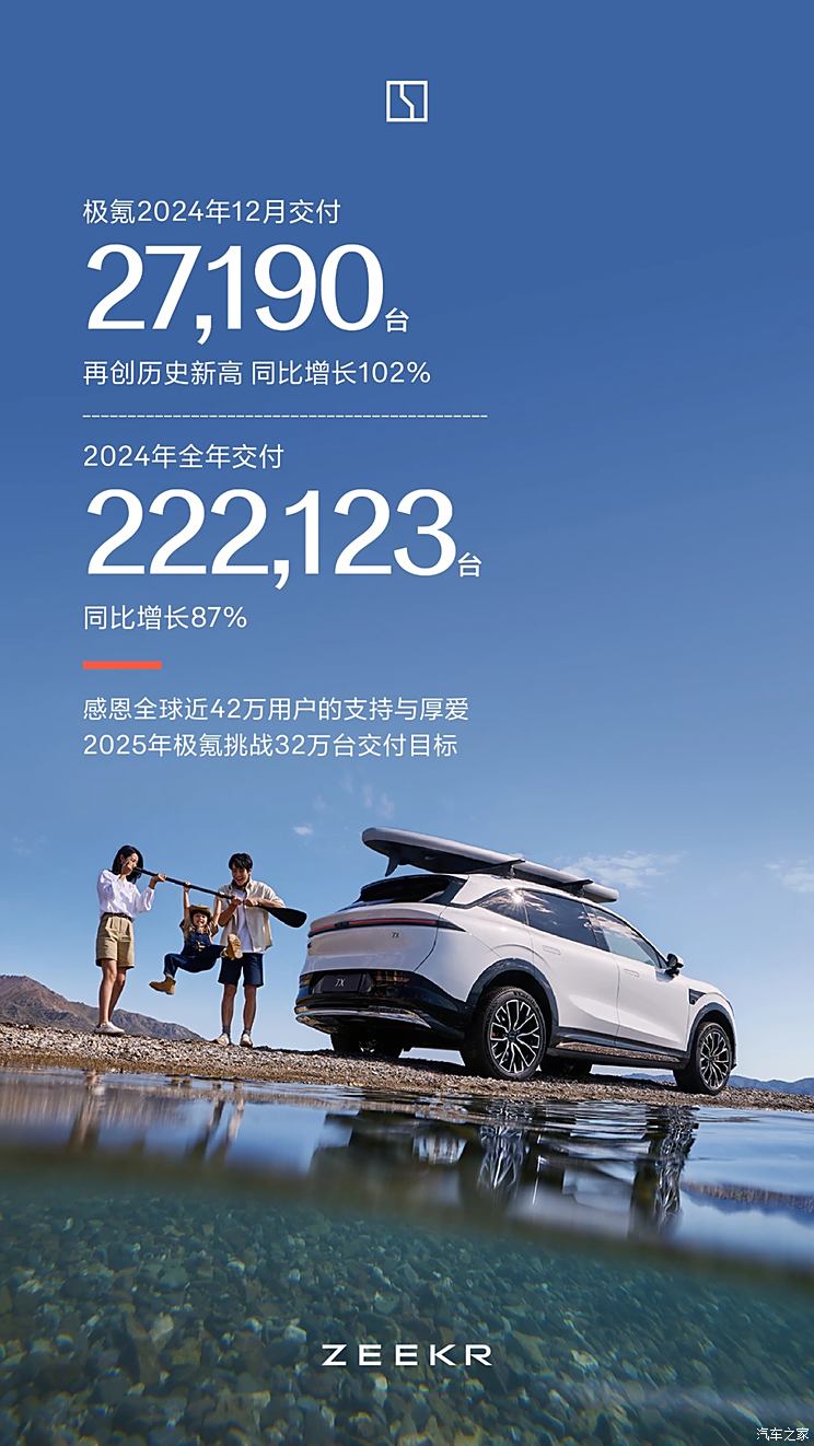 2024年销量快报：中国新能源车销量超1000万辆 哪些车企贡献突出?