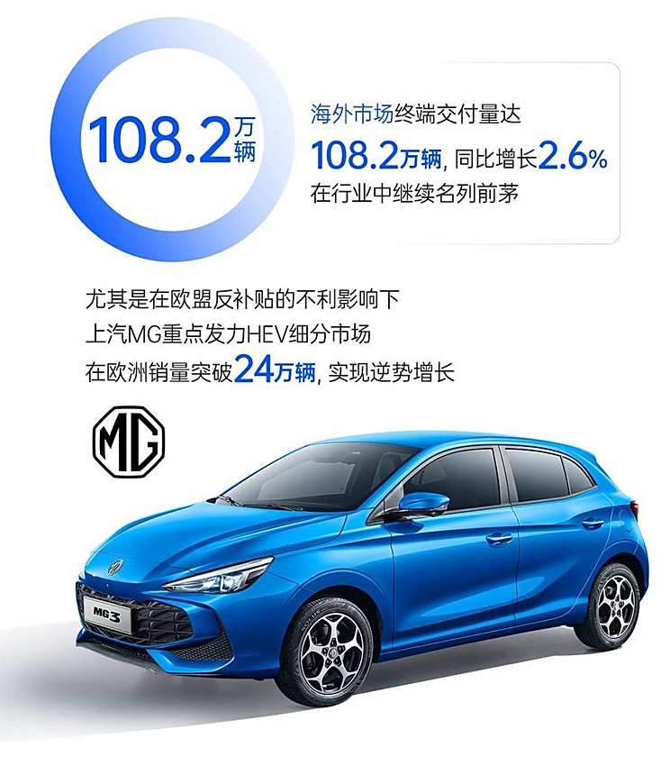 2024年销量快报：中国新能源车销量超1000万辆 哪些车企贡献突出?
