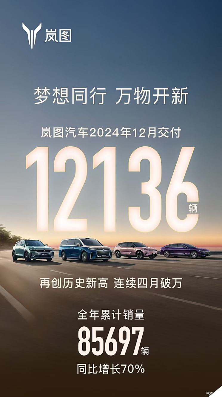 2024年销量快报：中国新能源车销量超1000万辆 哪些车企贡献突出?