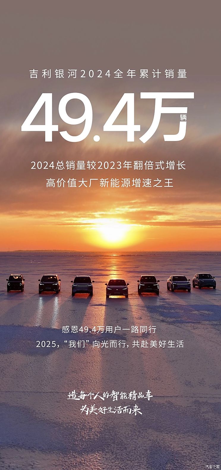 2024年销量快报：中国新能源车销量超1000万辆 哪些车企贡献突出?