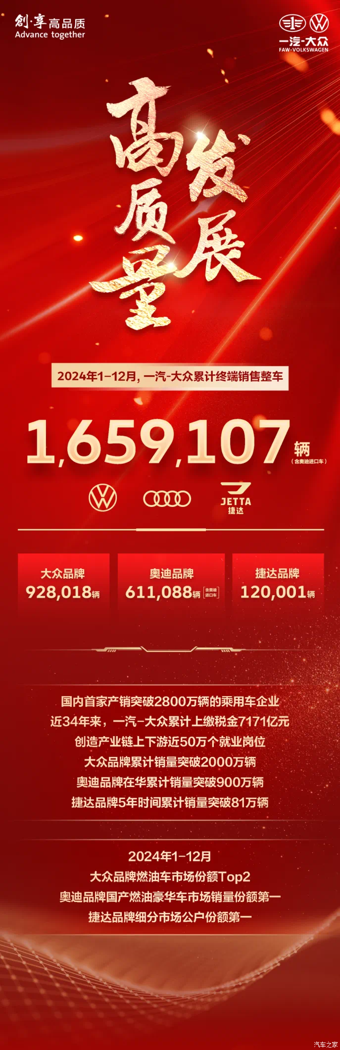 2024年销量快报：中国新能源车销量超1000万辆 哪些车企贡献突出?