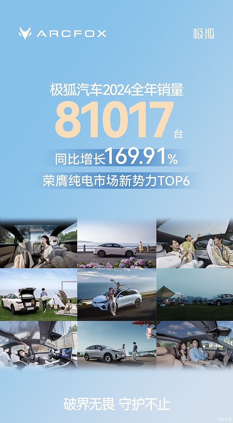 2024年销量快报：中国新能源车销量超1000万辆 哪些车企贡献突出?