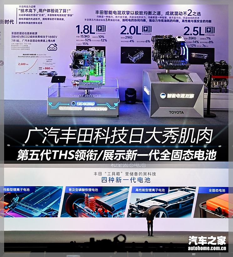广丰科技日：第五代THS/智驾/固态电池