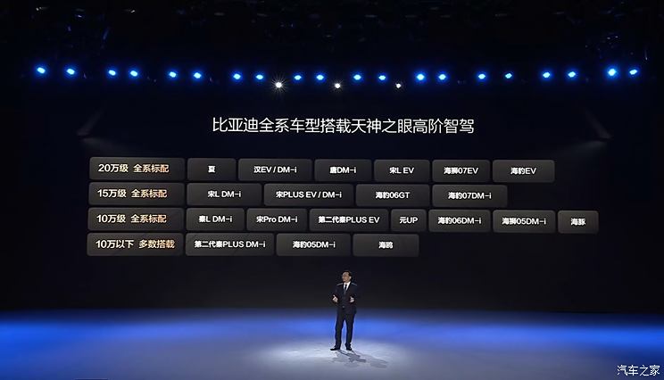 比亚迪7.88万的智驾是什么水平？10万元以上全系标配智驾很无敌？