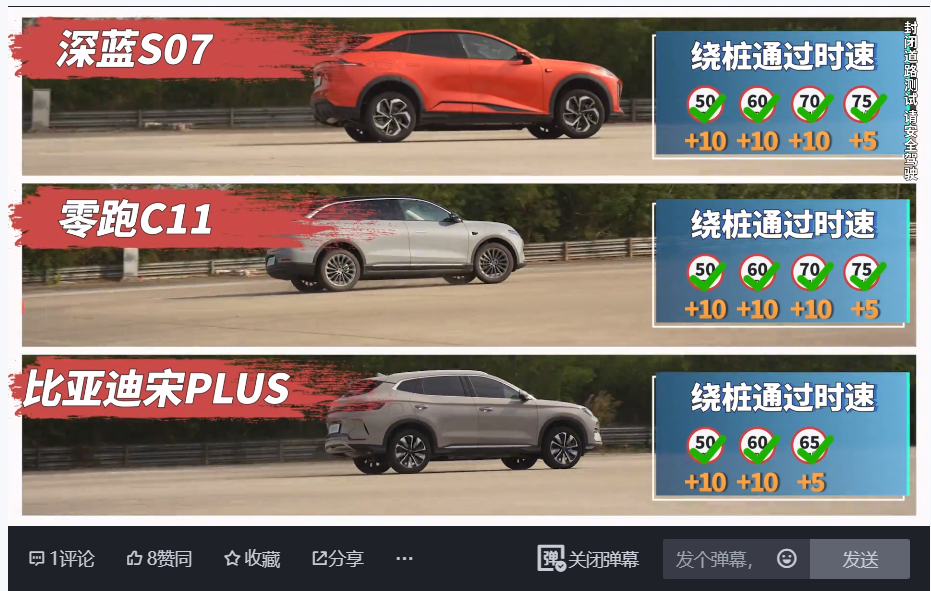 春节出行安全智能大比拼，三款15万爆款SUV谁更硬核！