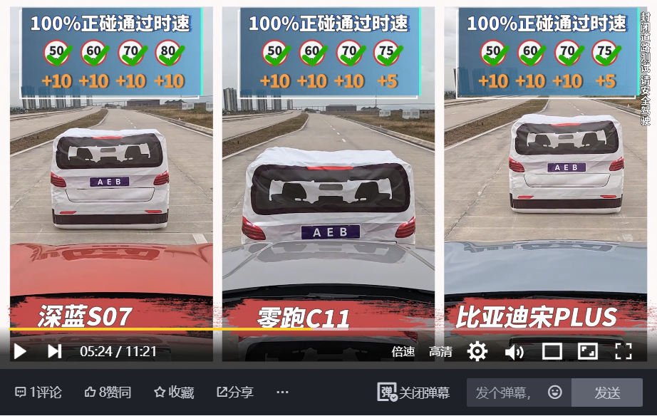 春节出行安全智能大比拼，三款15万爆款SUV谁更硬核！