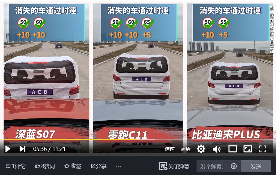 春节出行安全智能大比拼，三款15万爆款SUV谁更硬核！