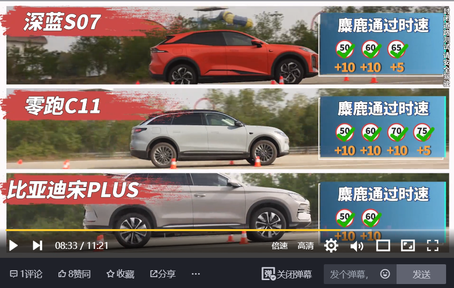春节出行安全智能大比拼，三款15万爆款SUV谁更硬核！
