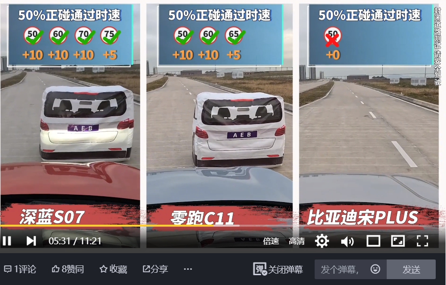 春节出行安全智能大比拼，三款15万爆款SUV谁更硬核！