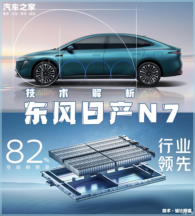 合资车的绝地反击 东风日产N7技术解析,合资车的绝地反击 东风日产N7技术解析