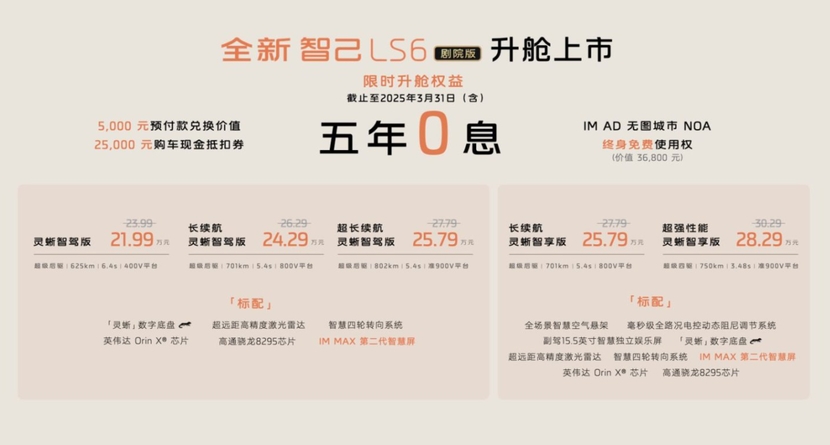 IM MAX 屏加持！智己 LS6剧院版售21.99 万起！