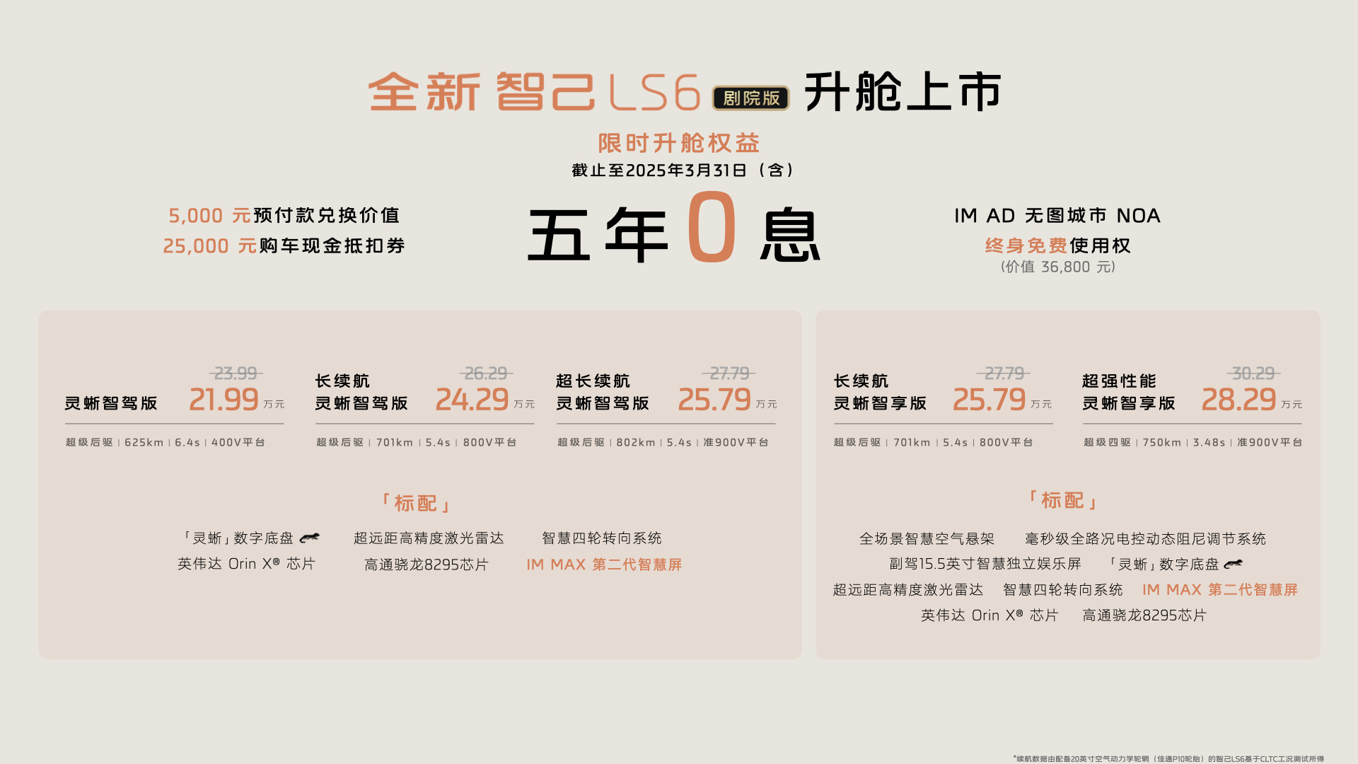 全新智己LS6剧院版，权益价21.99万~28.29万元