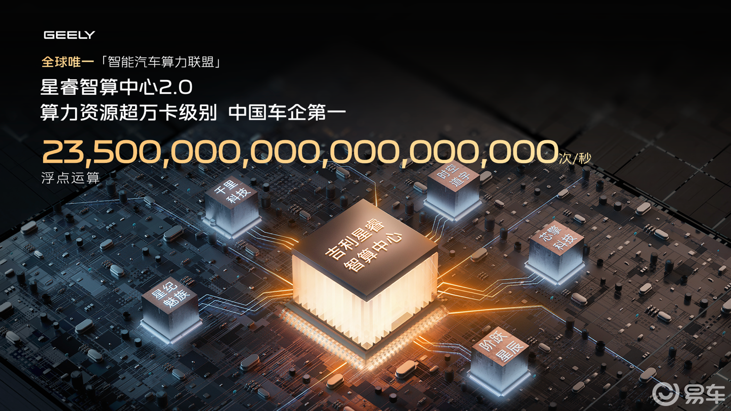 吉利发布更安全的千里浩瀚智驾 银河E8焕新星耀8EM首秀