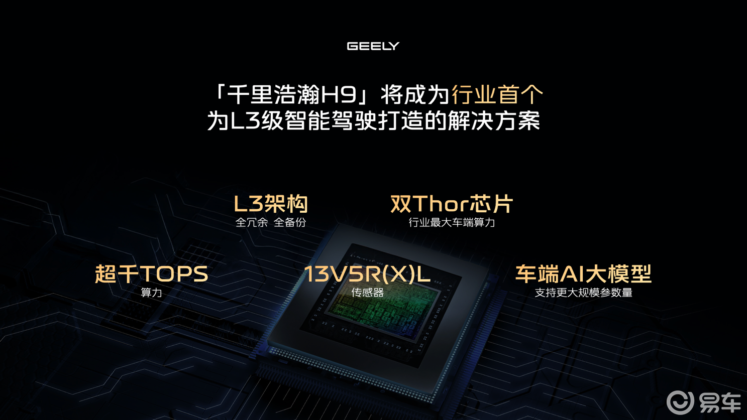 吉利发布更安全的千里浩瀚智驾 银河E8焕新星耀8EM首秀