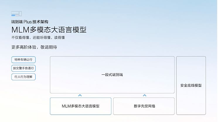搭英伟达Thor智驾芯片 领克900将于3月25日开启预售/二季度内上市