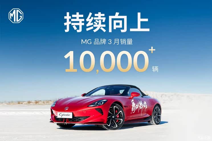 3月销量排行榜：特斯拉排第二 第一名万万没想到 同比增长290%