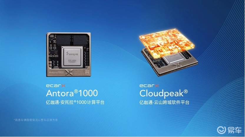 亿咖通与大众合作开启中国智舱出海新纪元