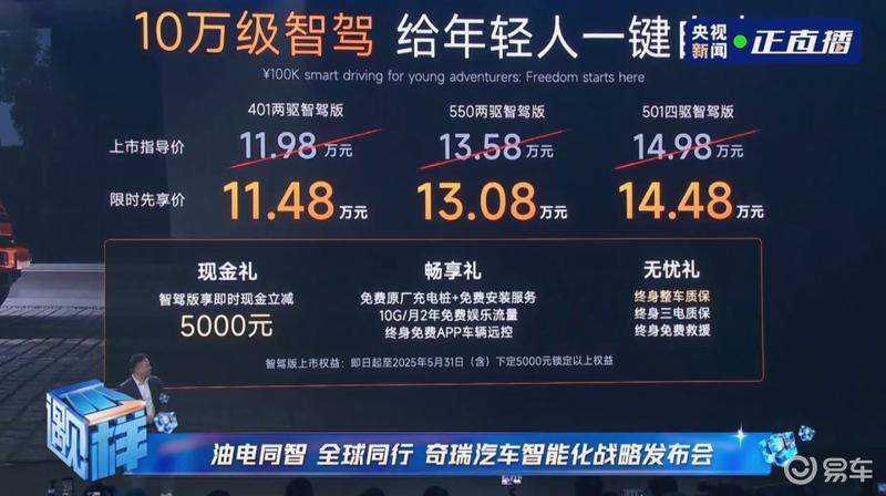 奇瑞推出多款智驾版车型 小蚂蚁智驾版抢先订购价6.59万元