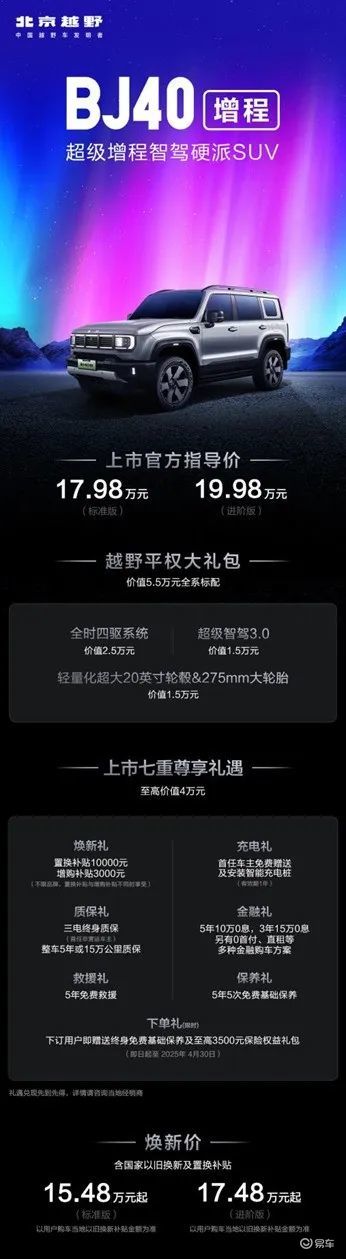 北京越野 BJ40 增程上市，指导价 17.98 万元起