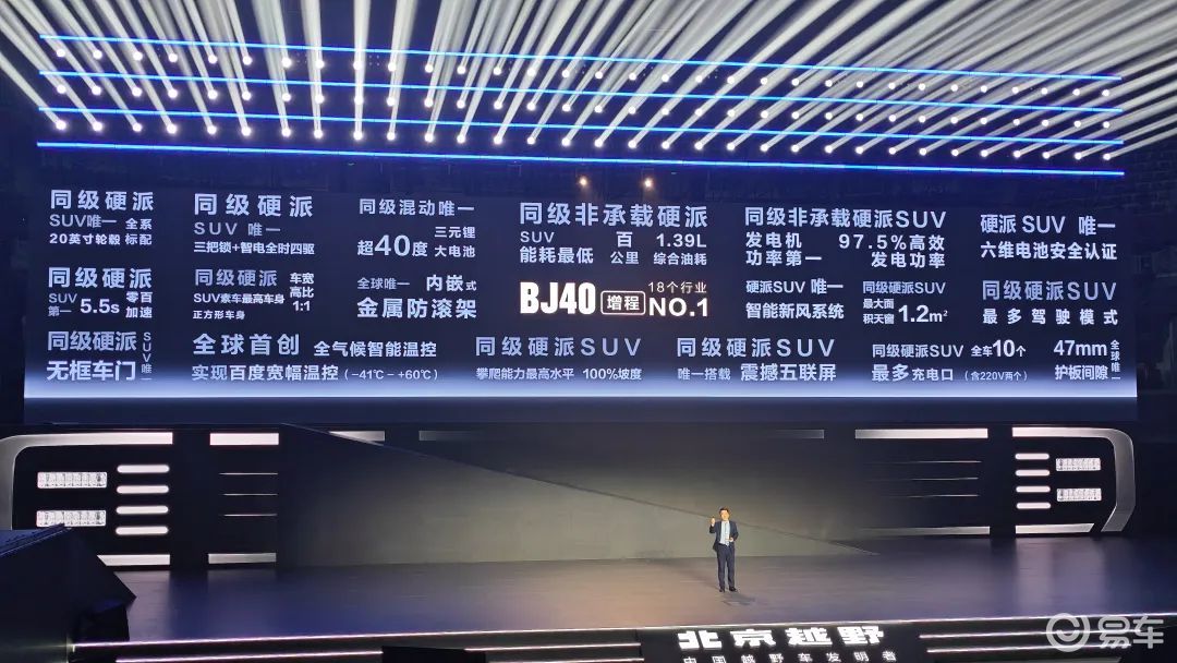 北京越野 BJ40 增程上市，指导价 17.98 万元起