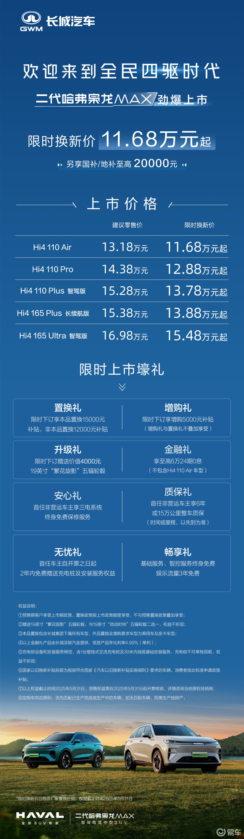 全民进入四驱时代，二代哈弗枭龙MAX上市，11.68万起