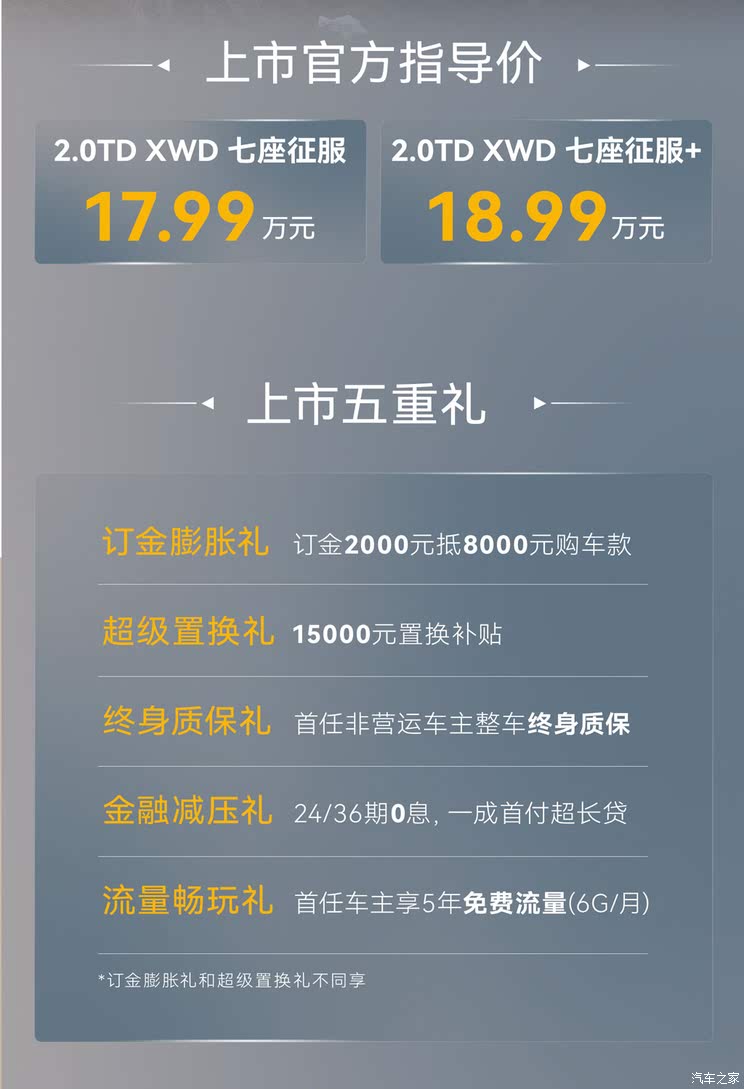 售17.99万起 捷途旅行者/山海T2加长版上市