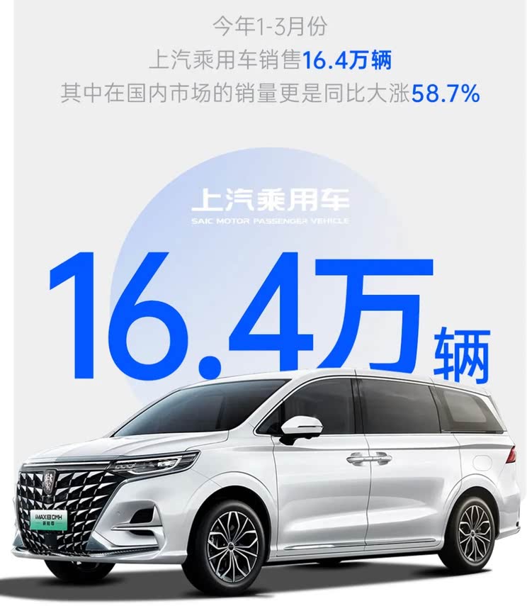 3月销量排行榜：特斯拉排第二 第一名万万没想到 同比增长290%