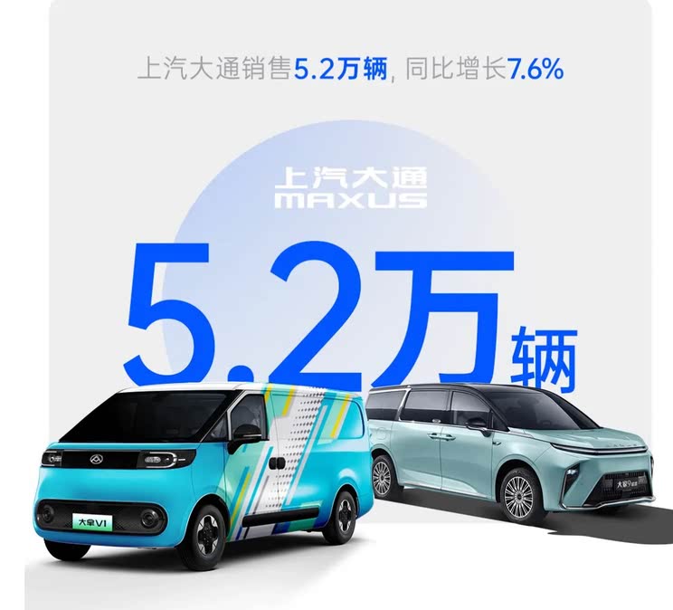 3月销量排行榜：特斯拉排第二 第一名万万没想到 同比增长290%