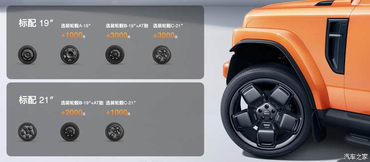 包括复古前格栅/防空灯/全地形轮胎等 iCAR V23复古情怀套件上市