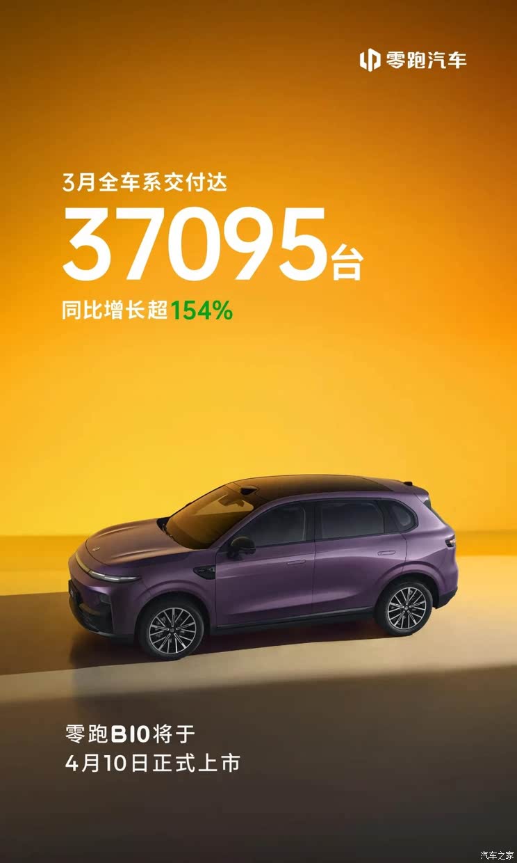 3月销量排行榜：特斯拉排第二 第一名万万没想到 同比增长290%