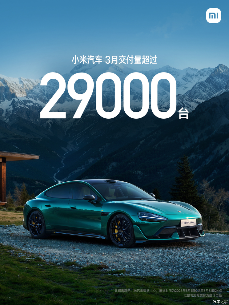 3月销量排行榜：特斯拉排第二 第一名万万没想到 同比增长290%