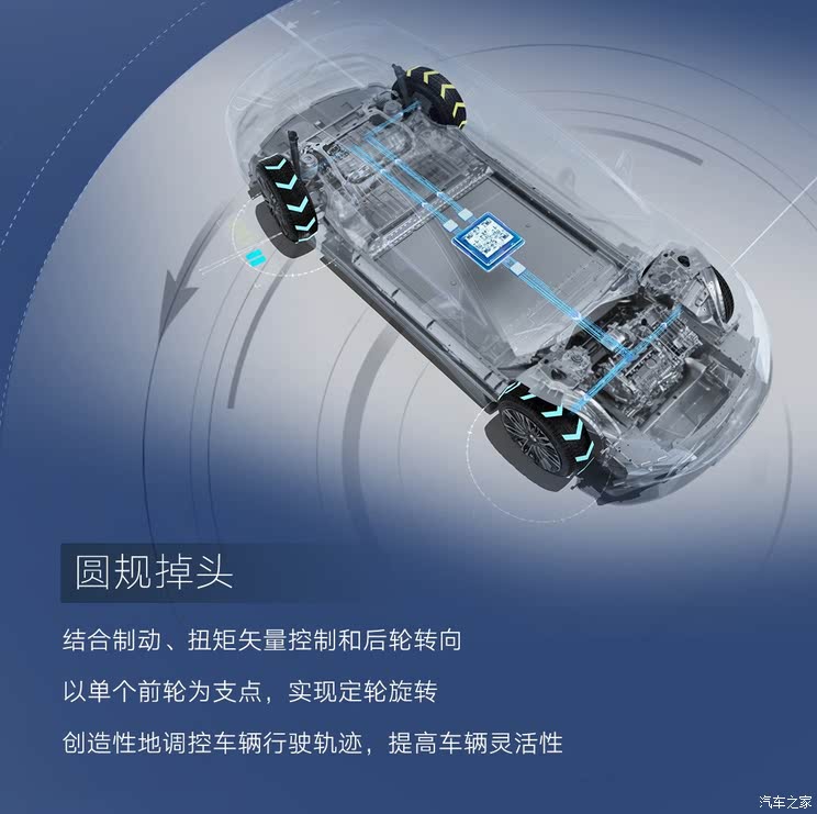 2025上海车展:9字辈大对决！中国品牌何以在大型SUV市场崭露头角?