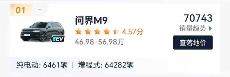 2025上海车展:9字辈大对决！中国品牌何以在大型SUV市场崭露头角?