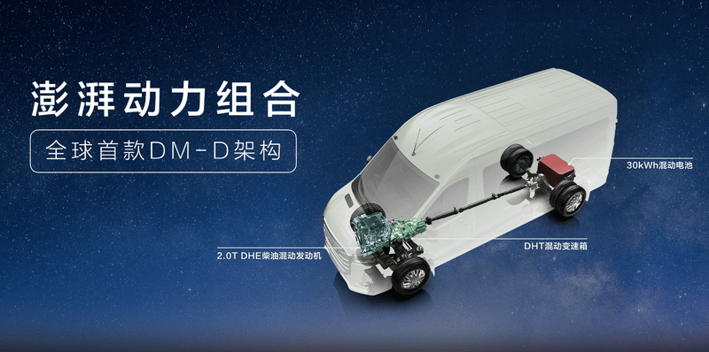 2025上海车展：大通新途远界售32.98万元起