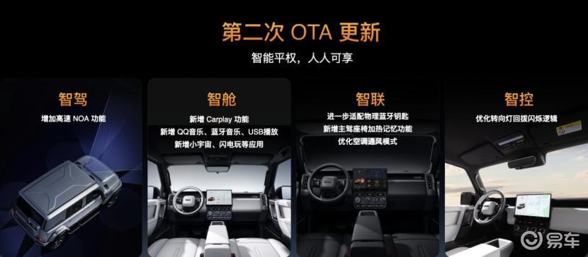 iCAR 发布全场景改装生态，开启个性化出行新纪元