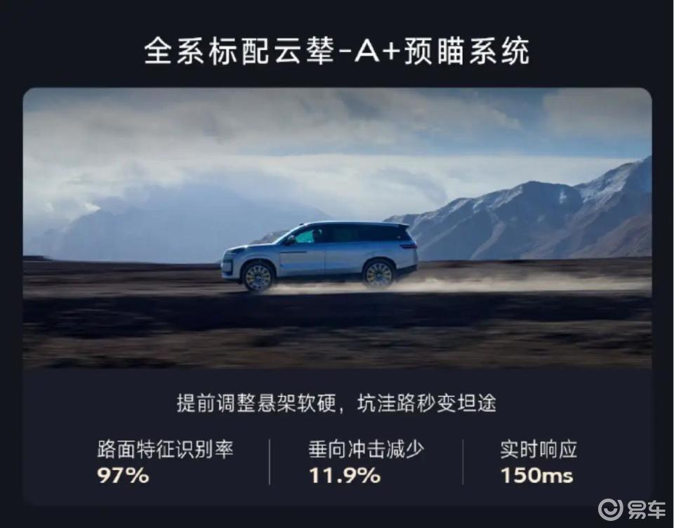 1 万辆整车下线！腾势N9用科技豪华定义 SUV 新标准