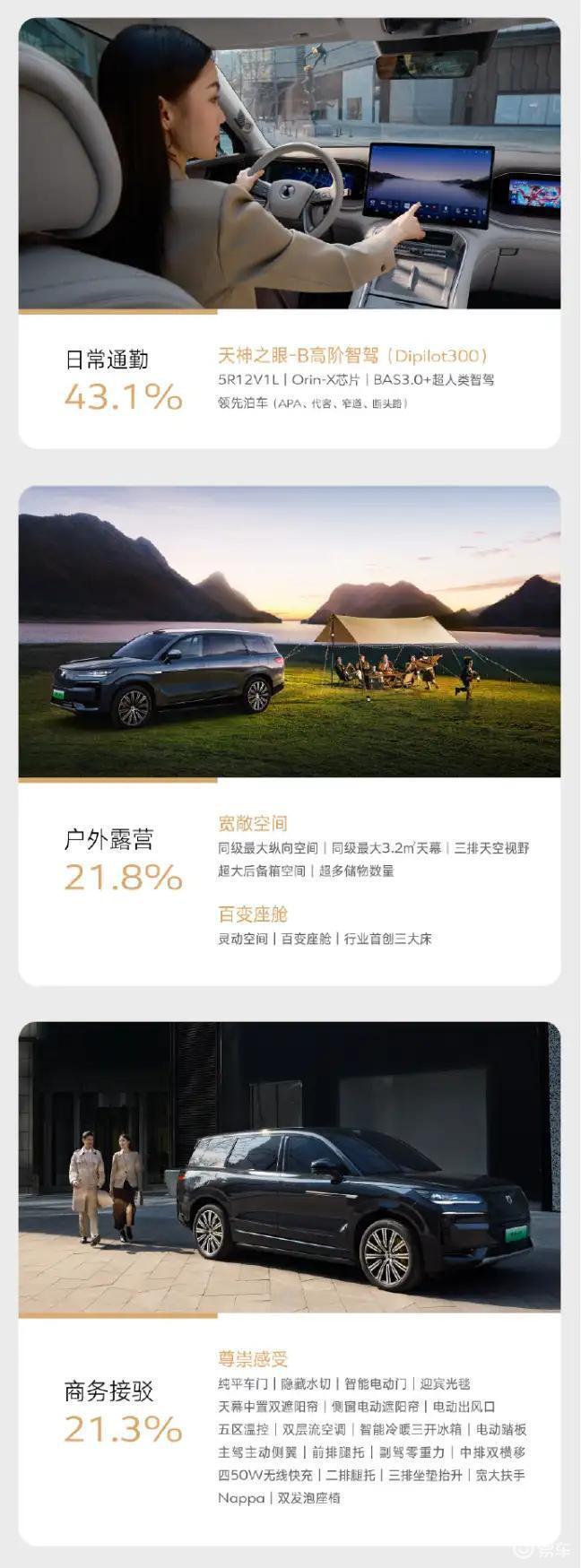 1 万辆整车下线！腾势N9用科技豪华定义 SUV 新标准