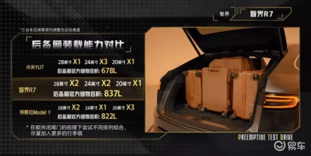 智界R7 vs 小米YU7：谁将夺25万级SUV新王座