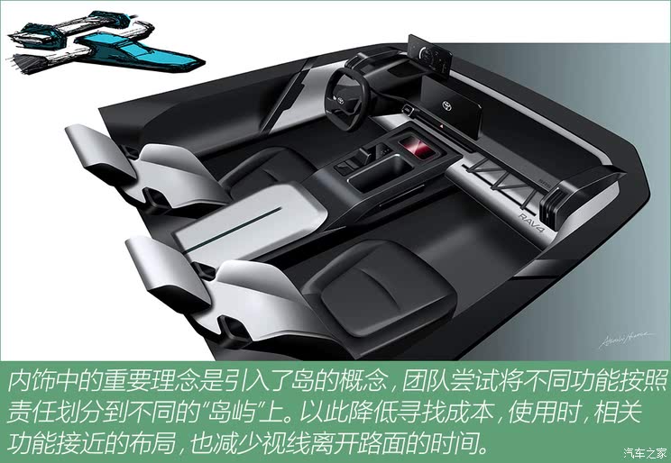 革命从自己开始 全新丰田 RAV4做了哪些改变？