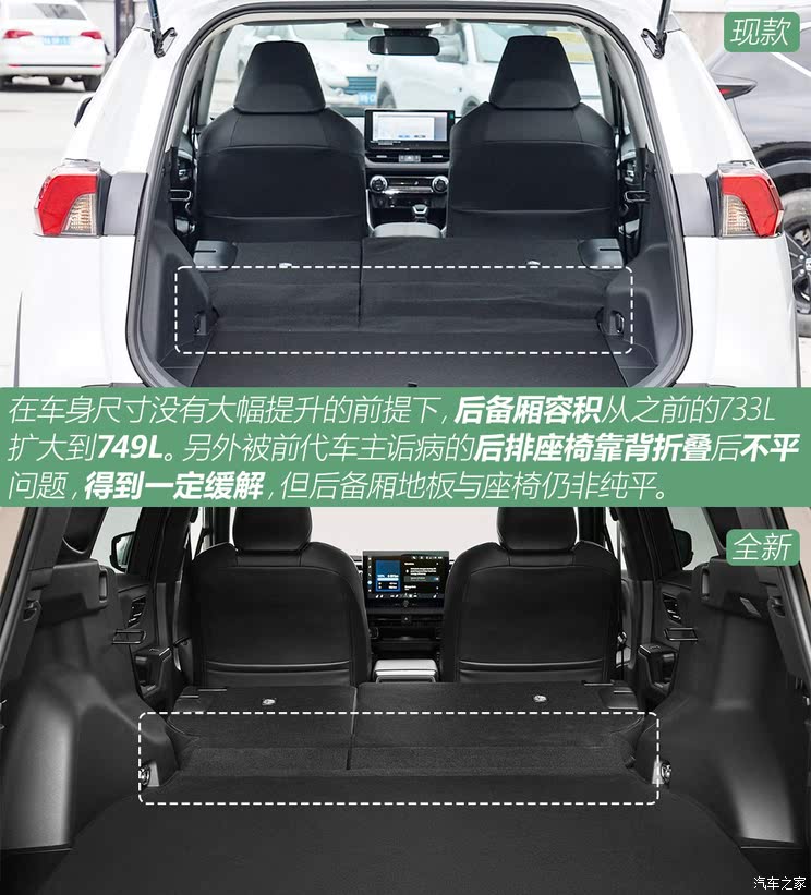 革命从自己开始 全新丰田 RAV4做了哪些改变？
