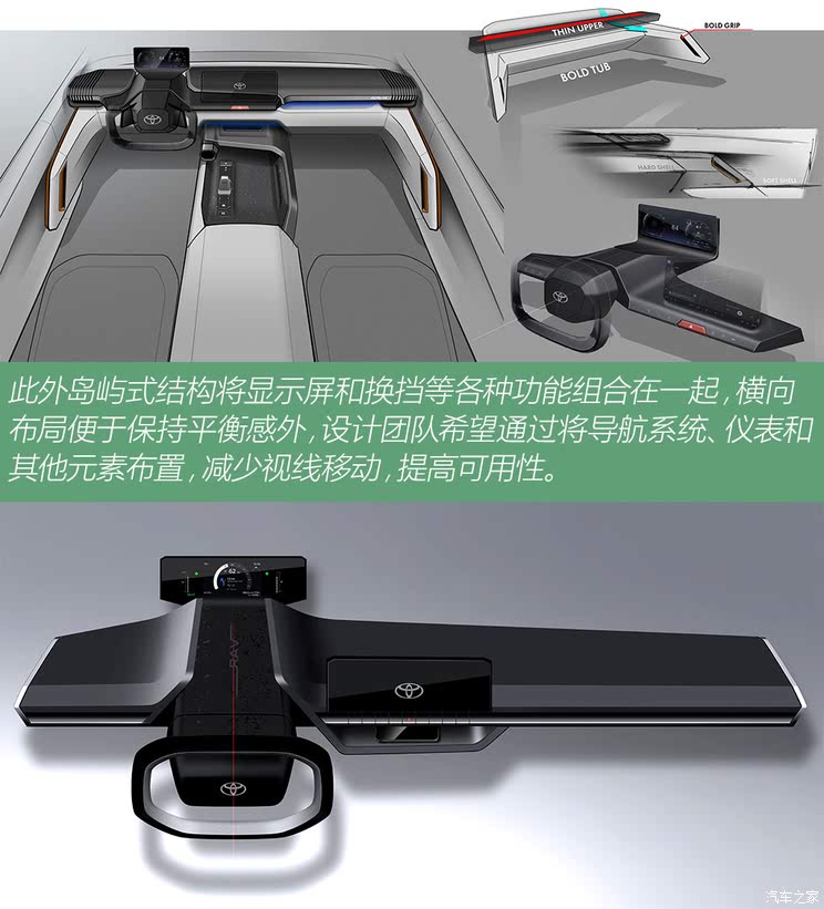 革命从自己开始 全新丰田 RAV4做了哪些改变？