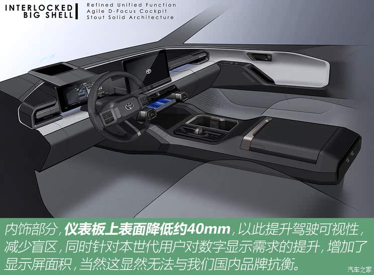 革命从自己开始 全新丰田 RAV4做了哪些改变？
