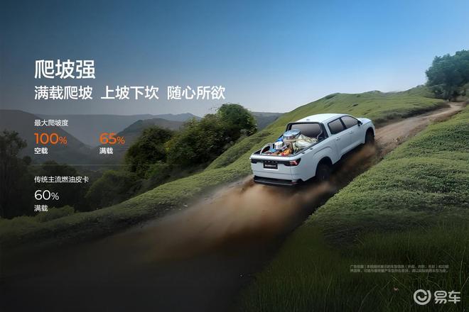 吉利雷达 嗨皮一下