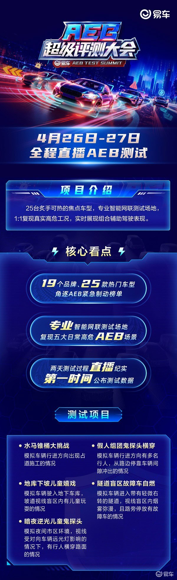 25款热门车型挑战5大“魔鬼场景” 易车AEB测试攻略提
