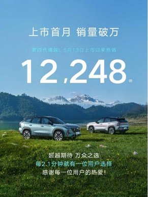 A级燃油SUV新爆款！第四代博越L上市18天热销12248辆