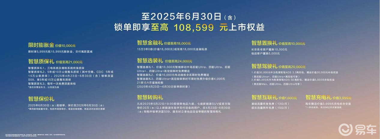 深蓝S09对比问界M8：谁才是更佳的家庭出行之选？